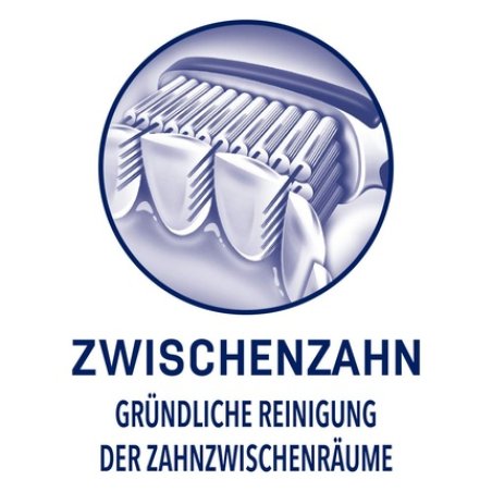 Dr. BEST Interdental Toothbrush Medium for Thorough Cleaning of Interdental Spaces