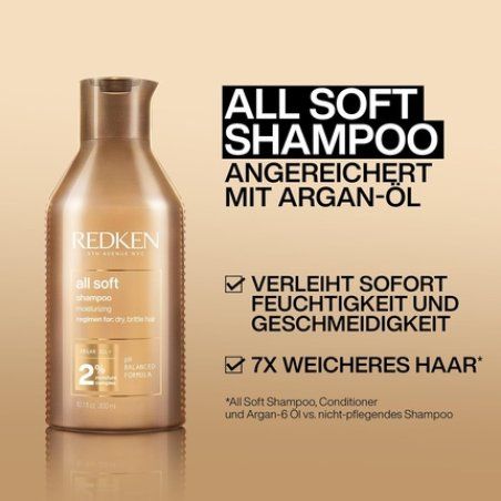 Redken Care Set for Dry and Brittle Hair - Revitalizes and Hydrates