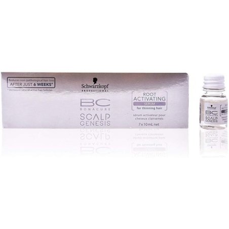 Schwarzkopf Professional BC Bonacure Scalp Genesis Root Activating Serum