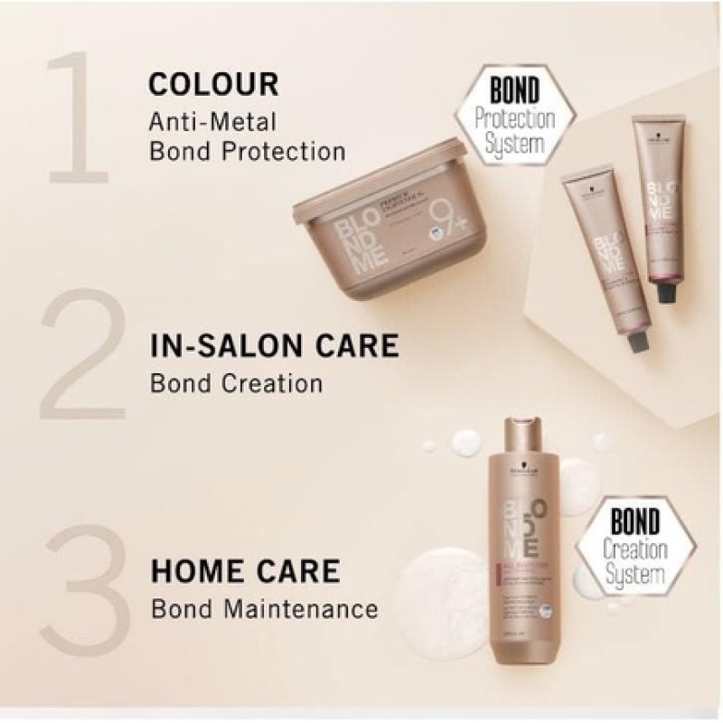 Schwarzkopf BlondMe Deep Toning Peach Sorbet 60ml