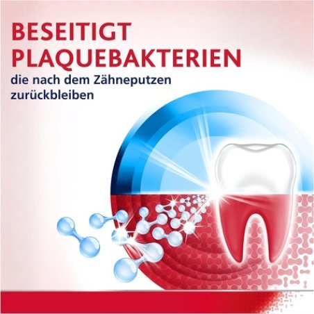 Parodontax Active Gum Care Mouthwash Repair* 300ml with Fresh Mint Flavor Alcohol-Free