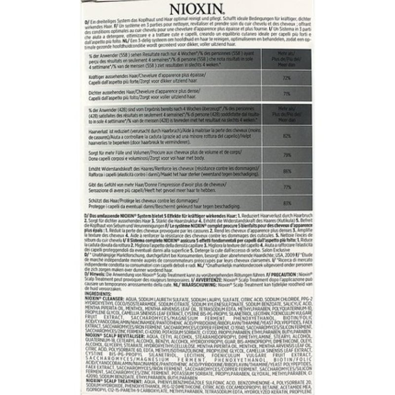 Nioxin System 4 Starter Set 3 Pieces - Discontinued Version