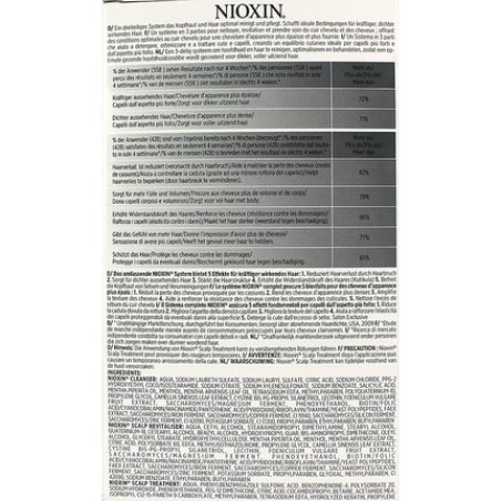 Nioxin System 4 Starter Set 3 Pieces - Discontinued Version