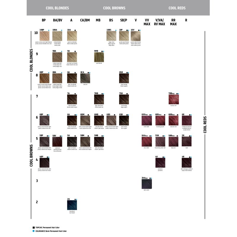 Goldwell Colorance Demi-Permanent Hair Colour 8Bp Pearly Couture Blonde 60ml