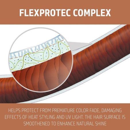 Goldwell Stylesign Creative Texture Dry Boost Texturizing Spray 200ml