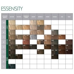 Schwarzkopf Essensity 6-99 Extra Dark Violet Blonde Permanent Hair Color 60ml