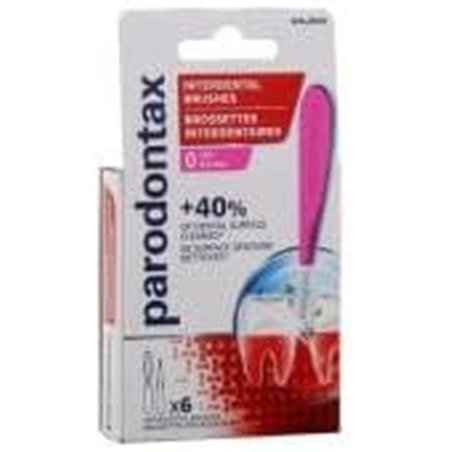 Parodontax Interdental Brushes 0.4mm with Hygienic Cap