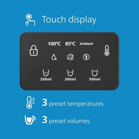 Philips Water Station Hot Water Dispenser Filtered Water Hot and Natural Temperature 2.2L Capacity 3 Temperature/Volume