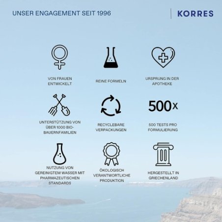 Korres Morello Matte Lasting Lip Fluid 3.4ml