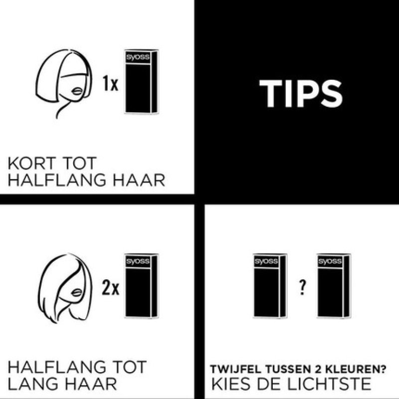 Syoss Color Baseline 3-1 Dark Brown Hair Dye