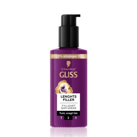 Gliss Kur Length Filler Full Hair - Hair Treatment For Fuller Hair