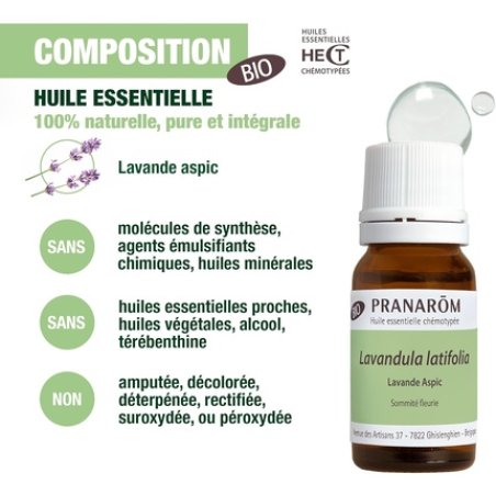 Pranarôm Essential Oil Male Splendor 10ml