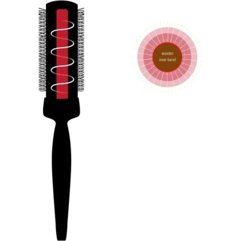 Barnum Magnesium Brush 20mm