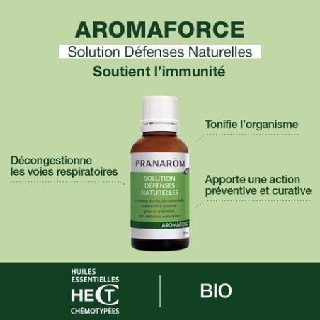 Pranarom Aromaforce Solution for Natural Defenses
