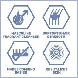 Sebamed For Men Energizing Hair & Body Wash 200ml