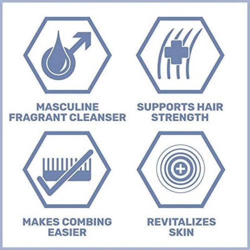 Sebamed For Men Energizing Hair & Body Wash 200ml