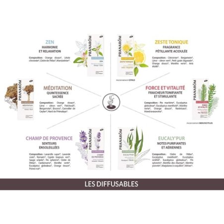 Pranarôm Organic Force and Strength Vitality 30ml