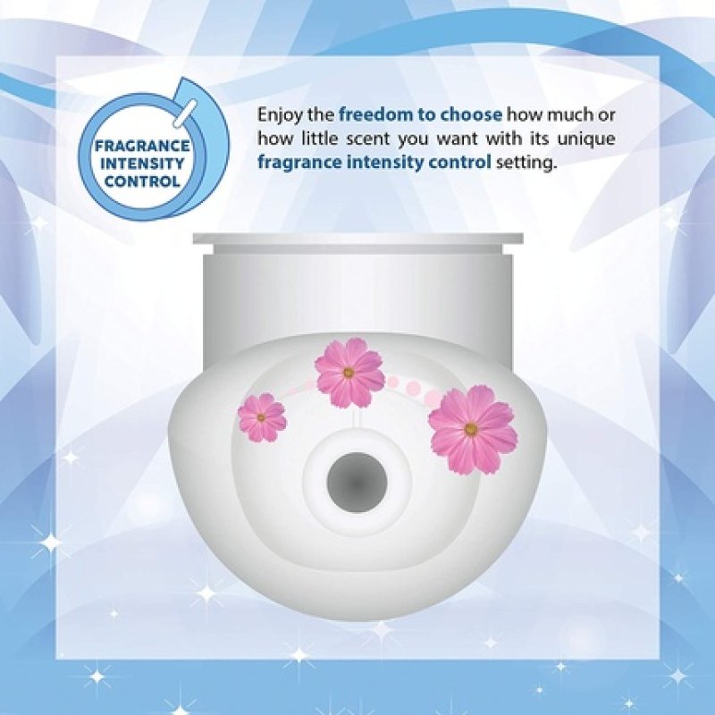 Pure Air Airpure Plug-In Moments Uk Plug Fragrance Oil Unit 0.06kg