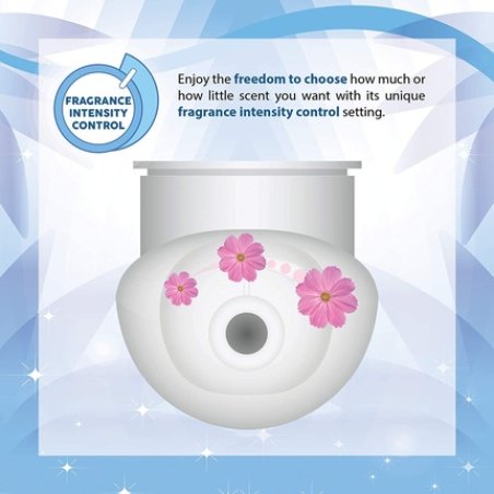 Pure Air Airpure Plug-In Moments Uk Plug Fragrance Oil Unit 0.06kg