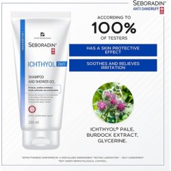 Seboradin Ichthyol Anti-Dandruff Shampoo and Gel for Atopic Sensitive Skin 2-in-1