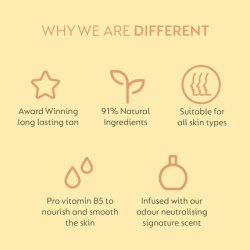 He-Shi Gradual Tan Moisturiser Day to Day Medium Tanning Lotion - Natural Self