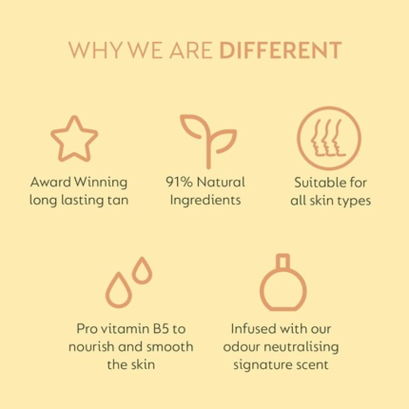 He-Shi Gradual Tan Moisturiser Day to Day Medium Tanning Lotion - Natural Self