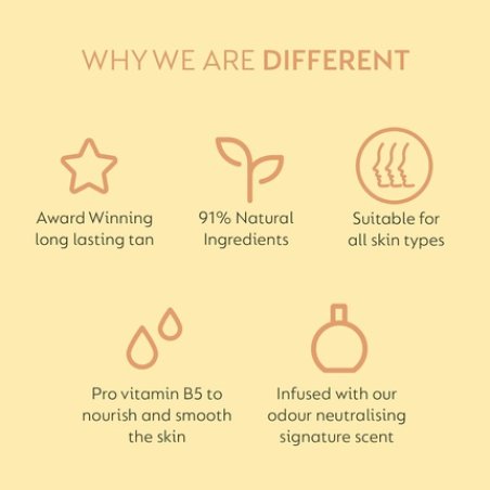 He-Shi Gradual Tan Moisturiser Day to Day Medium Tanning Lotion - Natural Self