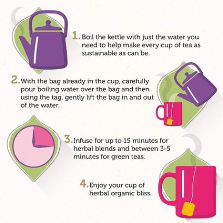 Pukka Herbs Womankind Organic Chamomile Flower Tea 20 Filters