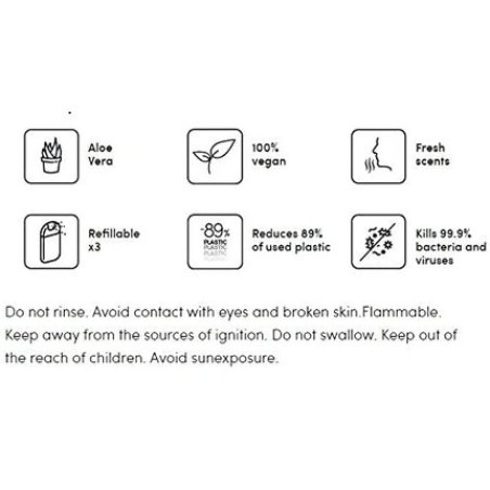 Haan Hand Sanitizer | Refill Bag For Haan Dispenser | 100 Ml | Moisturizing