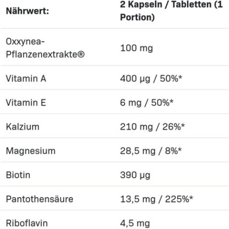 ALLNUTRITION Alldeynn Vitarose for Women Oxxynea Complex 120 Pills 60 Servings