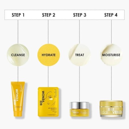 Rodial Bee Venom Little Luxuries Kit Revitalise and Firm Cleansing Balm 0.68 fl.oz. Moisturiser 0.51 fl.oz. Jelly Eye