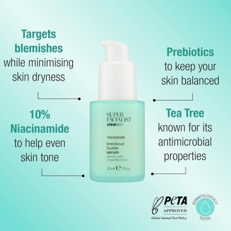 Super Facialist Breakout Buster Serum Clear Skin Solutions Spot Treatment for Acne with 10% Niacinamide Tea Tree Oil