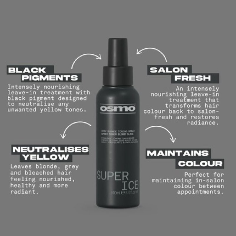 Osmo Super Ice Miracle Treatment Toning Spray Black Nourishing Leave-In
