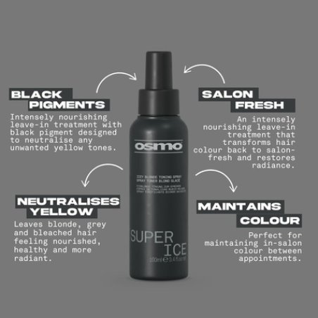 Osmo Super Ice Miracle Treatment Toning Spray Black Nourishing Leave-In