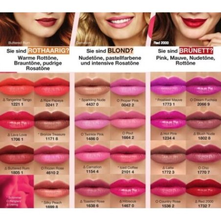 Avon True Colour Lipstick with Self-Renewing Pigments Rich Colour SPF 15