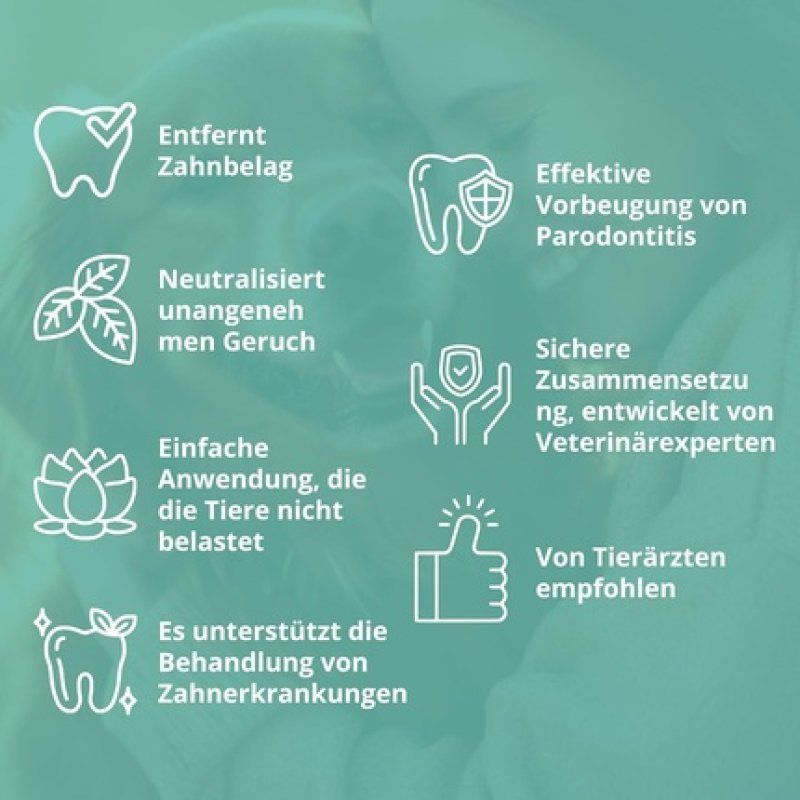 Vet Protector Professional Dental Spray for Dogs & Cats - Dental Care Spray