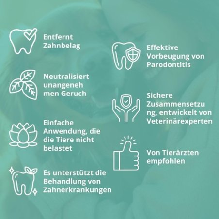 Vet Protector Professional Dental Spray for Dogs & Cats - Dental Care Spray