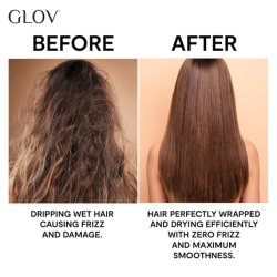 Quick-Drying Towel Head Turban with Practical Button