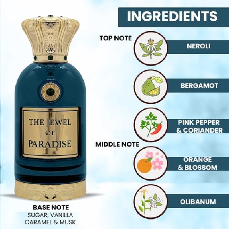 LONDON The Jewel Of Paradise Extrait De Parfum 3.4 FL. OZ Women Neroli, Pink Pepper, Orange, Blossom, Honeysuckle,
