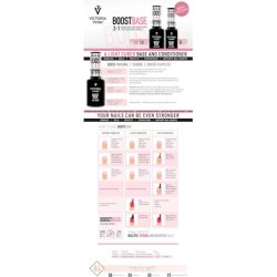Boost Base Nail Repair 2 in 1 15ml