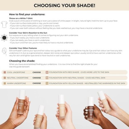 GOSH - Hydramatt Foundation Light 004Y 30 ml