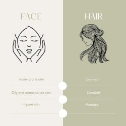 Sattva Neem Face Mask and Hair Mask - Anti-Pimple and Blackhead Treatment