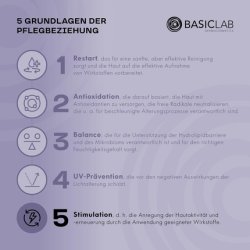 BASICLAB Aminis Actively Stimulating Eye Day Cream with 3% Amino Acids