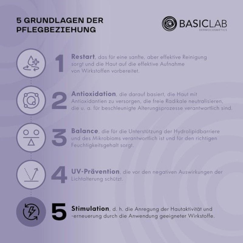 BASICLAB Aminis Actively Stimulating Eye Day Cream with 3% Amino Acids