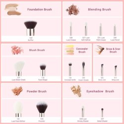 Jessup Professional Makeup Brushes Set for Eyes, Brows, Lips, Eyeshadow, Eyeliner and Other Cosmetics T293 Blushing