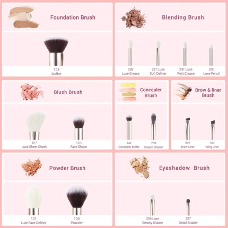 Jessup Professional Makeup Brushes Set for Eyes, Brows, Lips, Eyeshadow, Eyeliner and Other Cosmetics T293 Blushing