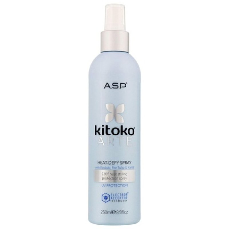 Heat Defy Spray 250ml