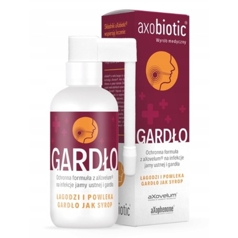 Axeobiotic Throat Spray - Professional Relief For Sore Throat, 30 Ml