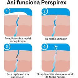 Perspirex Antiperspirant Hands & Foot Lotion 100ml