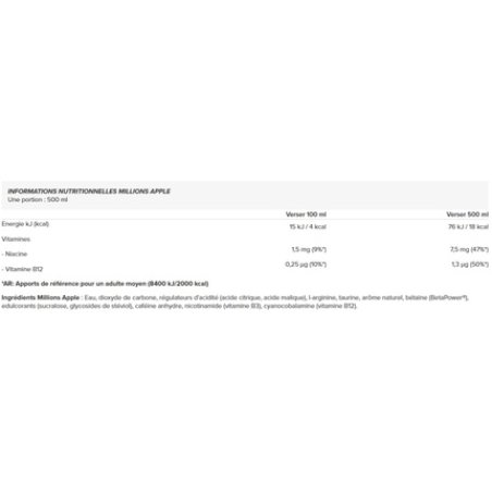 Cellucor C4 Performance Energy Millions Apple 500ml